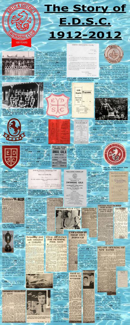EDSC centenary banner 1 of 6 — The Story of EDSC 1912–2012